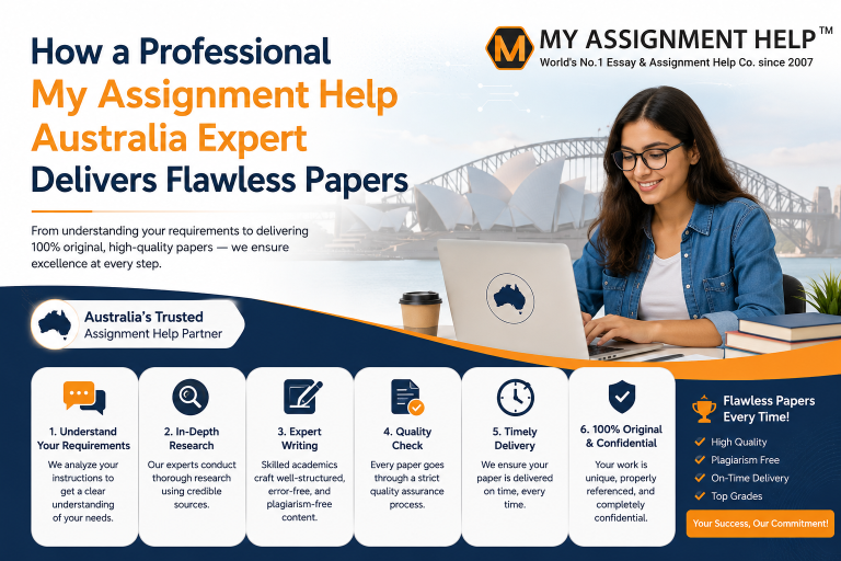 How a Professional My Assignment Help Australia Expert Delivers Flawless Papers